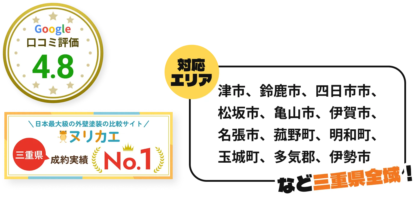 口コミ評価4.8
