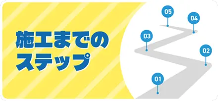 施工までのステップ
